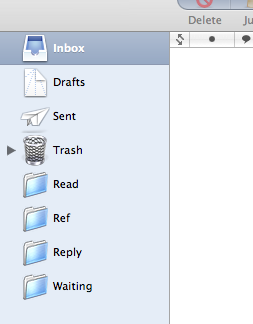Organizando el correo